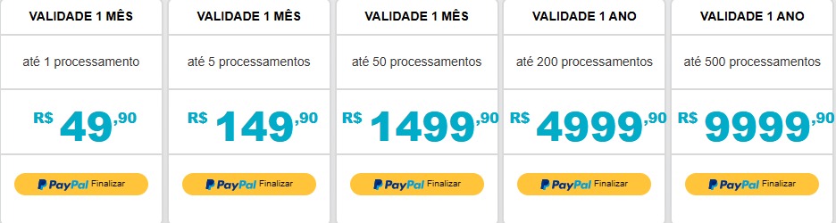 tabela-pacotes-testes